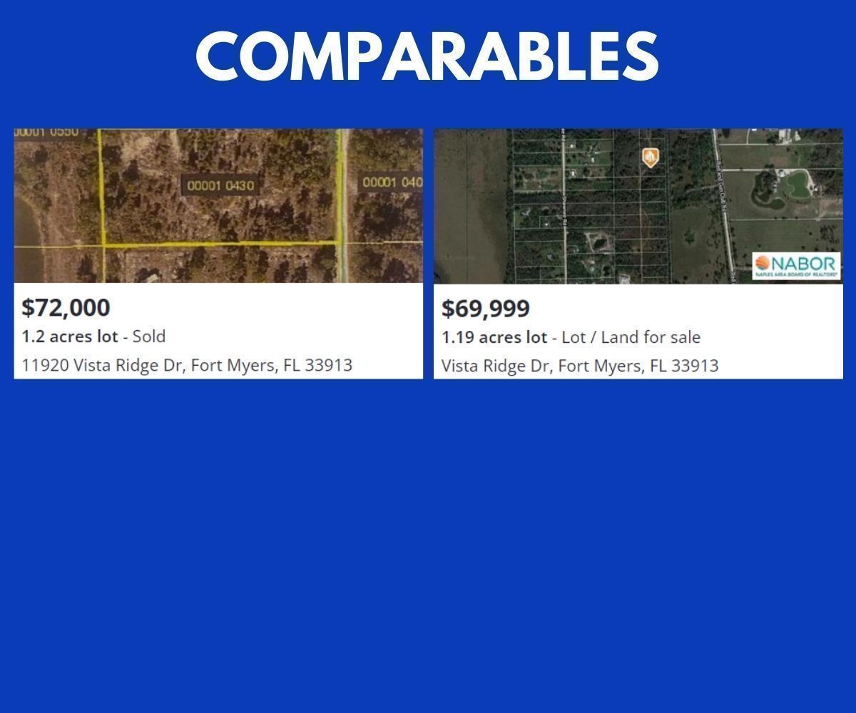 36-off-1-25-acres-vacant-property-zoned-agricultural-in-fort-myers